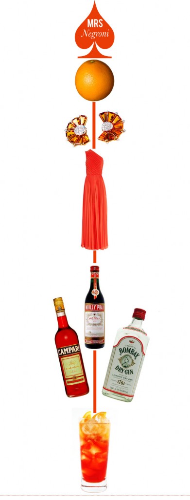 Negroni-mrslilien-med