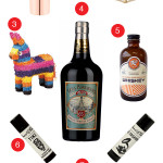 Valentine’s Day Gift Guide 2015