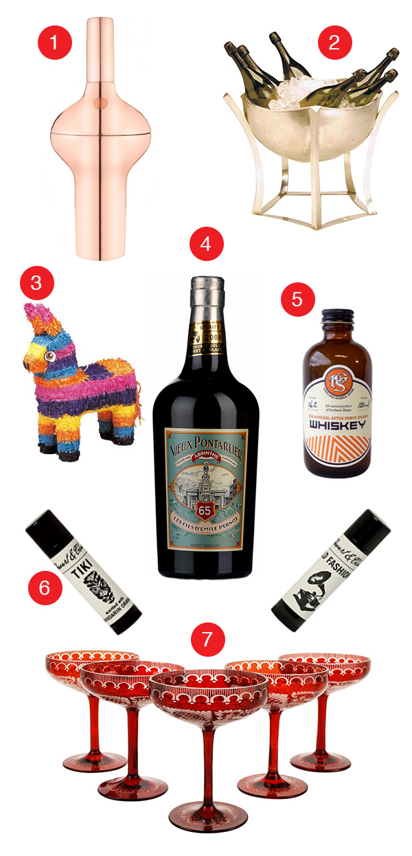 Valentines Day Gift Guide 2015 // stirandstrain.com