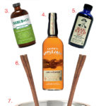 Gift Guide: Falling for Apples