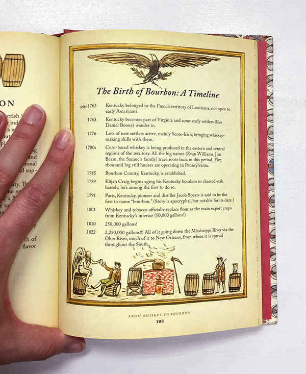 Giveaway: Colonial Spirits and Loggerhead Bar Tool // stirandstrain.com